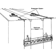 better-view.ca window cleaners working on a swing stage suspended on one of&nbsp; the high-rise buildings in Edmonotn